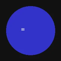 pg模拟器 - 主播小鱼头像