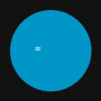 pg模拟器 - 新星主播暗影头像